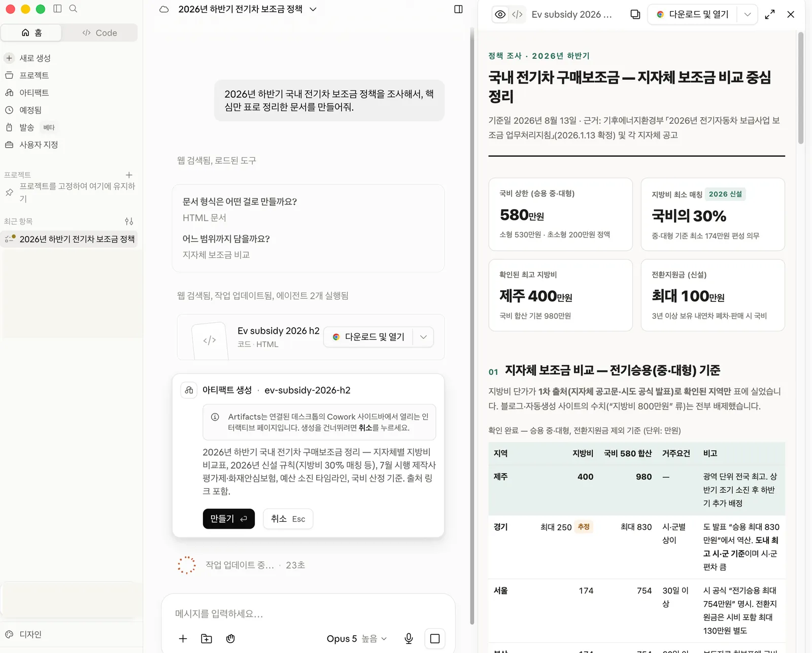 20분 걸려 나온 결과물. 통계 카드, 지자체 비교표, 출처까지 갖춘 문서가 만들어졌다.